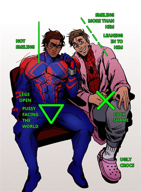 miguel o hara rule34|Peter B. Parker X Miguel O'Hara [Fullbodycollapse].